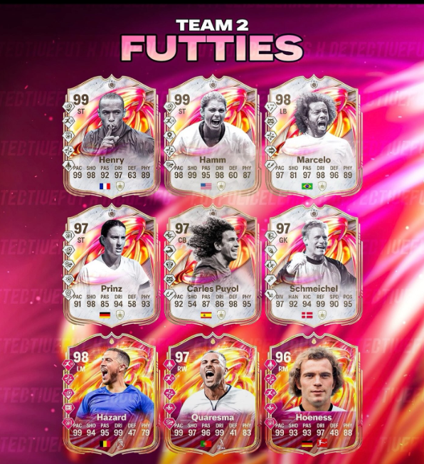 EA SPORTS FC 26 FUTTIES Team 2 Is Live: Henry, Hamm, Top New Cards & Which SBCs Are Worth Completing