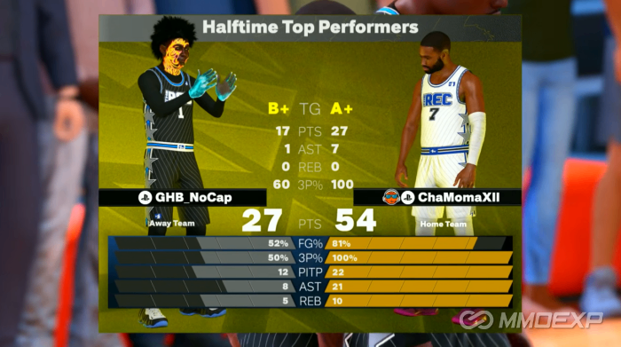 NBA 2K26 MT