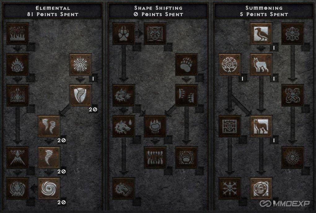 Diablo 2 Resurrected, D2R, Hurricane Druid, Druid Build, PvM Guide, Farming Guide, Hardcore Build, D2R Guide