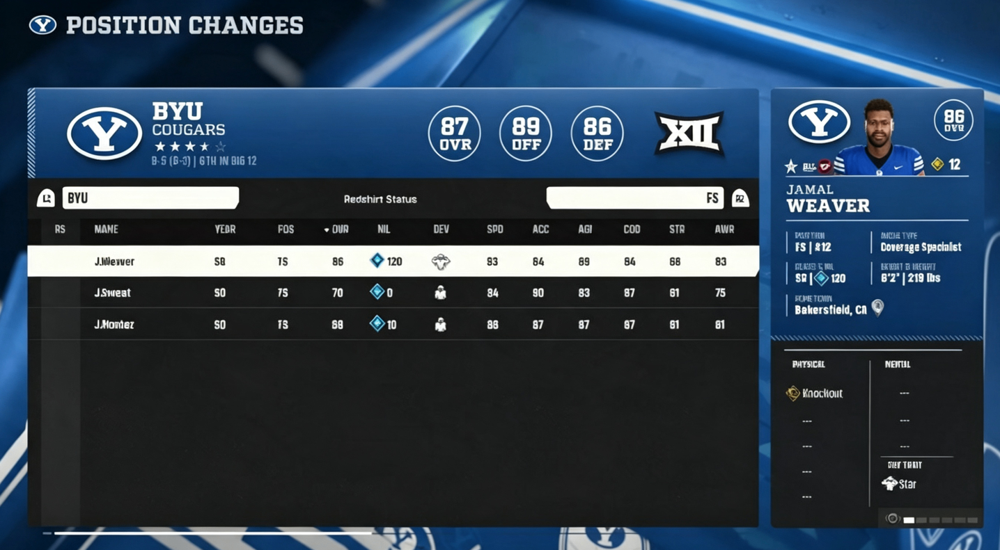 College Football 27 Position Changes Guide: Unlock Player Potential and Maximize Your Roster,College Football 27 Coins for sale