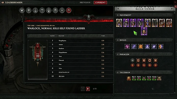 Diablo 4 Items