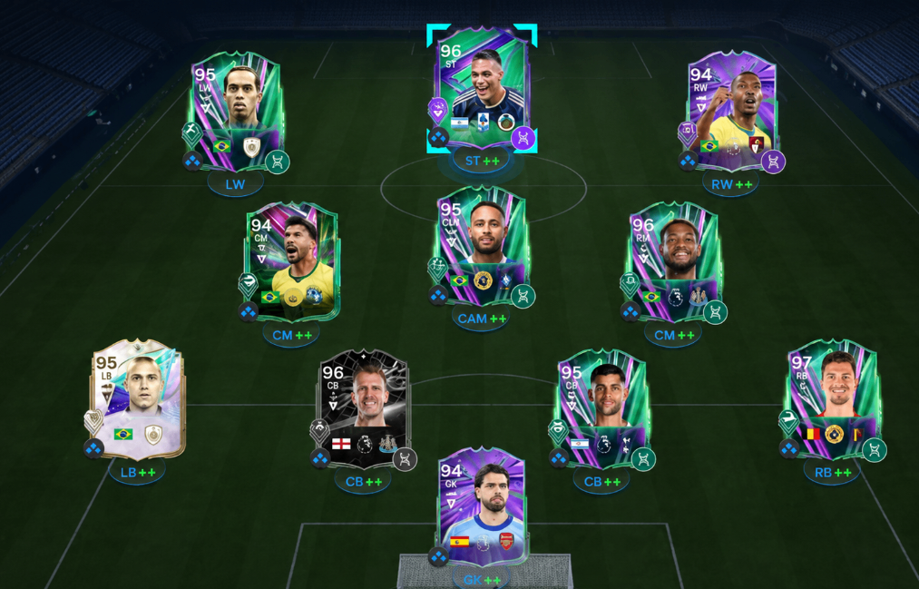 FC 26,Lautaro Martinez,Star Performer SBC,Chemistry Style,Gameplay,buy FC 26 Coins
