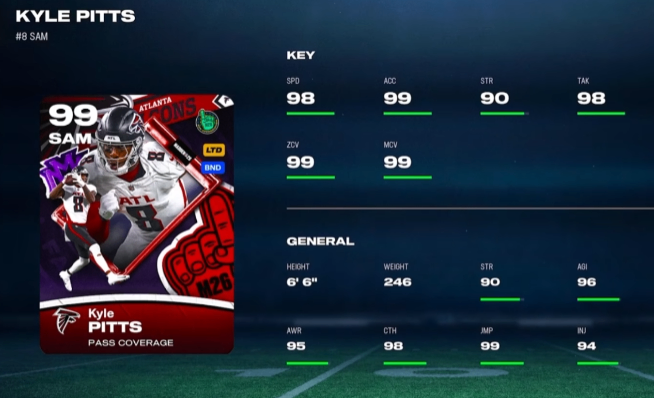 Madden 26 Ultimate Team, buy Madden 26 Coins, Ultimate Team Guide, Best Abilities, Coin Management