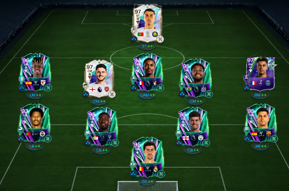 FC 26 Ultimate Team Champions Guide: How to Improve Results and Build a Stronger Squad