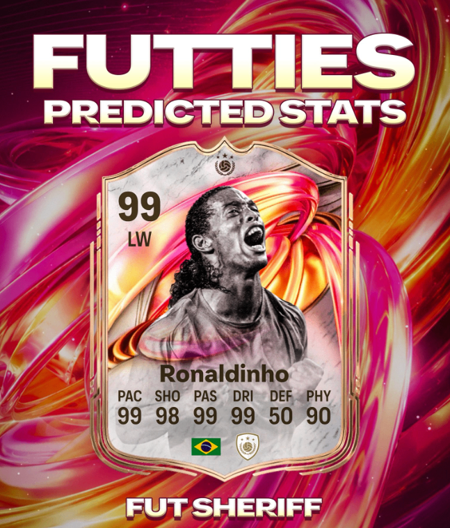 EA FC 26 FUTTIES Team 1 Massive Leak: 99 Ronaldinho & Maradona Lead the Ultimate Endgame Promo