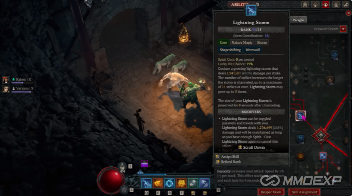 Diablo 4 Items