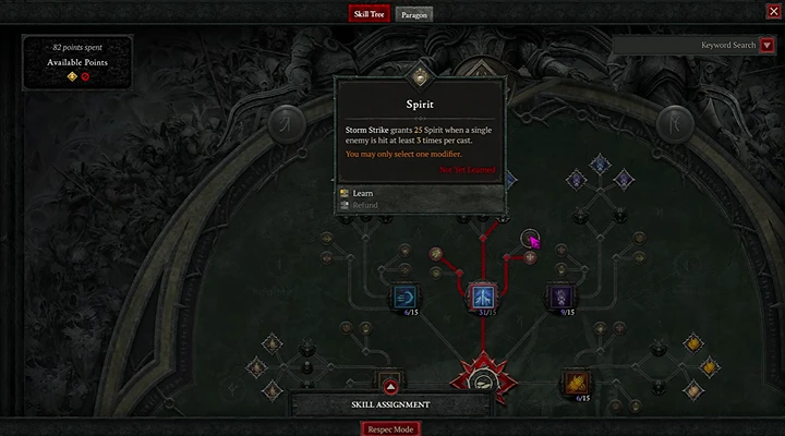 buy Diablo 4 Items