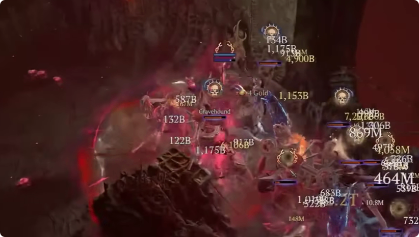 Diablo 4 Gold