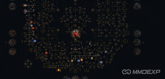 POE currency