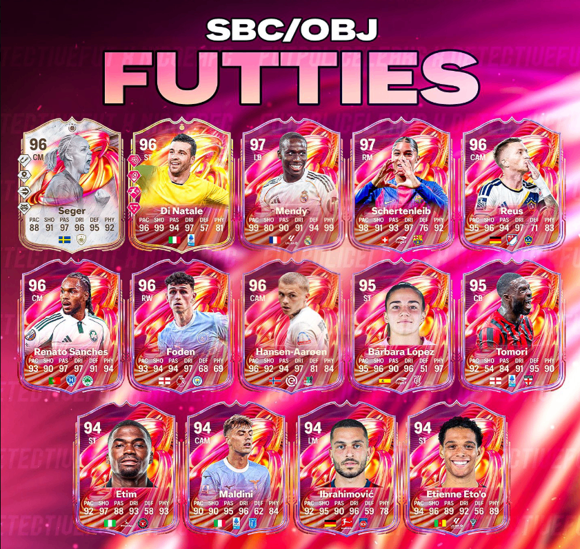 EA FC 26 FUTTIES Team 1 Massive Leak: 99 Ronaldinho & Maradona Lead the Ultimate Endgame Promo