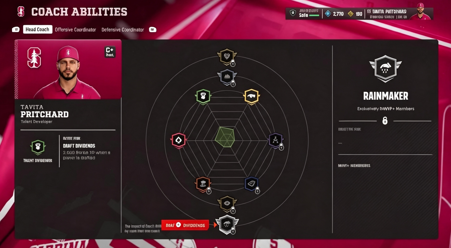 CFB 27 Coach Abilities Guide – How to Unlock Always Recruiting, Pay It Forward, and Build a Dynasty,College Football 27 Coins for sale
