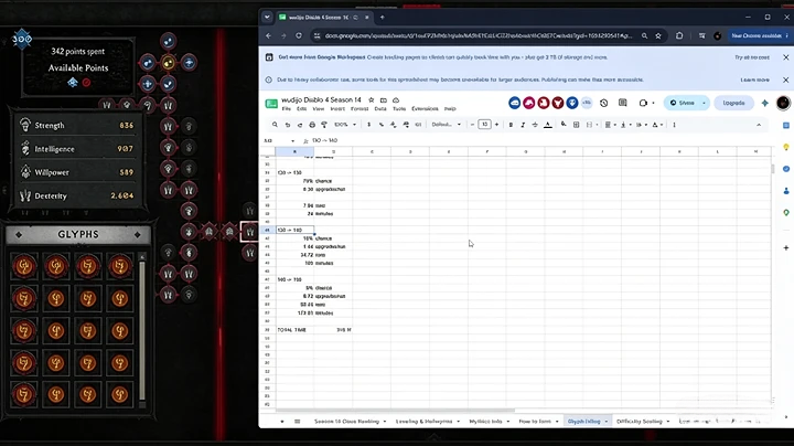 buy Diablo 4 Items