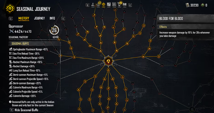 Skull and Bones Shattered Seas, Skull and Bones Year 3, Galleon Meta Build, Best weapons, Iron Thunder, Galleon Ship