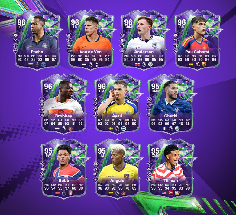 FC 26 Festival of Football Phenoms promo guide,FC 26 Phenoms player ratings rewards events,FC 26 Coins,buy FC 26 Coins,FC 26 Lamine Yamal Endrick Phenoms card meta