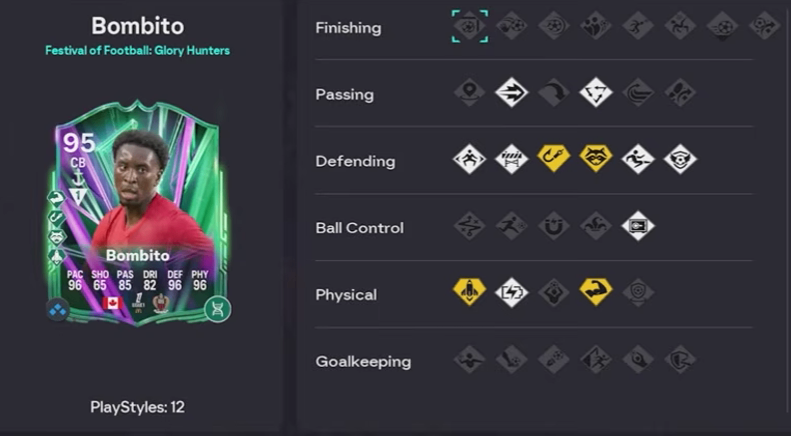 FC 26 meta centre back partnership,cheap FC 26 Coins,97 Gabriel meta defender FC 26,FC 26 4-2-3-1 defensive tactics