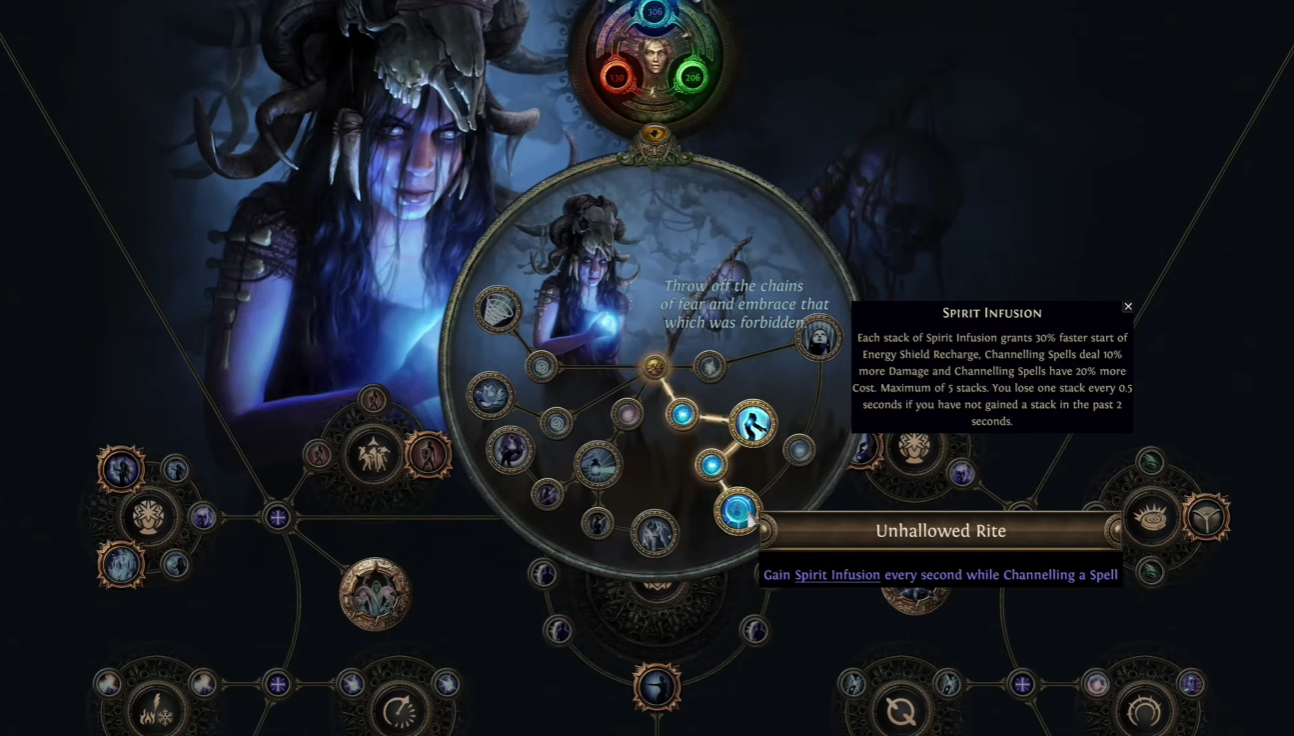 POE Currency