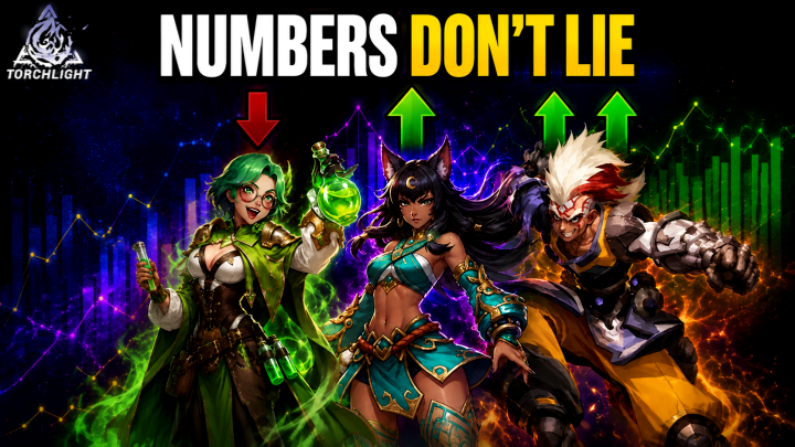 Torchlight: Infinite Afterlight Season Tier List Guide: Best Characters, Meta Builds, and Data-Based Rankings