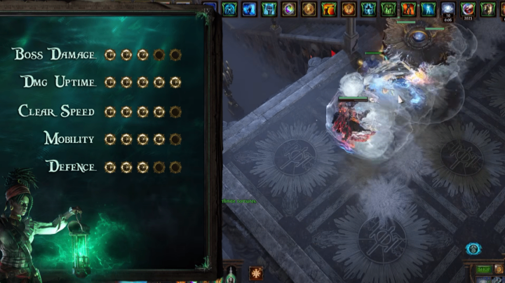 POE currency
