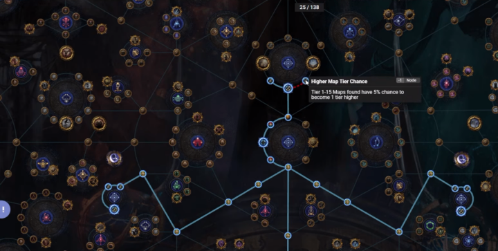 POE currency
