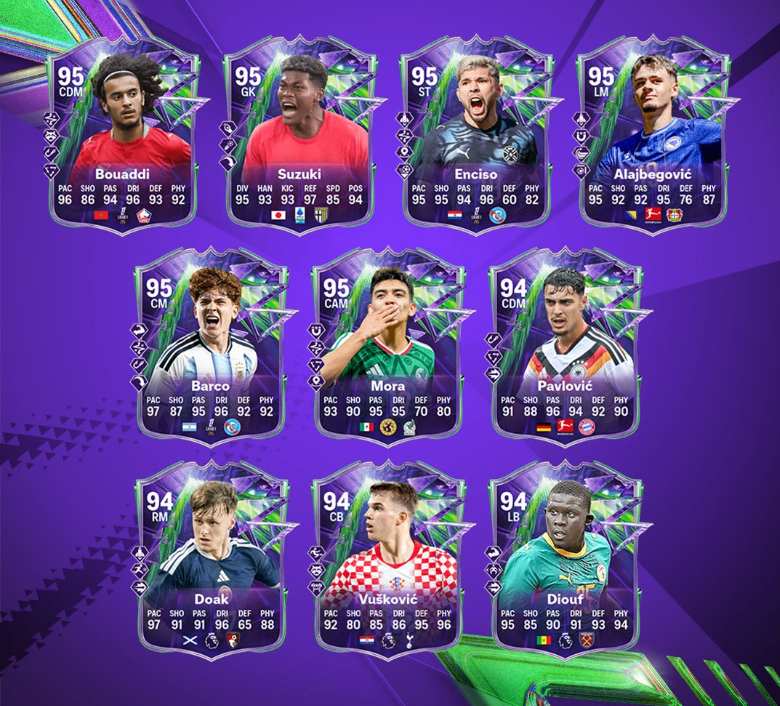 FC 26 Festival of Football Phenoms promo guide,FC 26 Phenoms player ratings rewards events,FC 26 Coins,buy FC 26 Coins,FC 26 Lamine Yamal Endrick Phenoms card meta