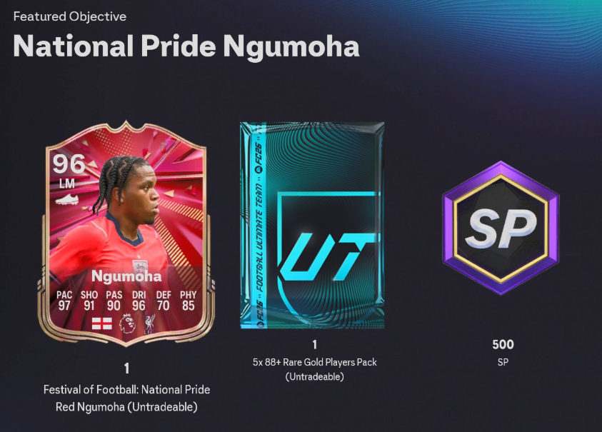 EA FC 26 National Pride Ngumoha Objective Guide: How to Unlock Rio Ngumoha Special Card Fast