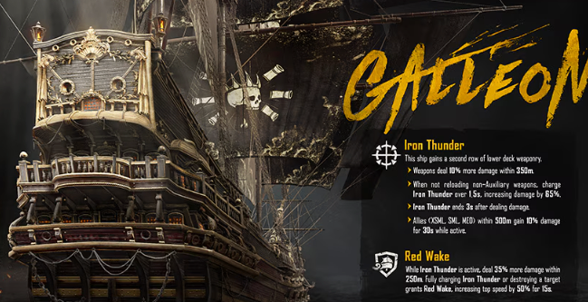 Skull and Bones Galleon Build Guide showing a powerful combat ship in Y3S1