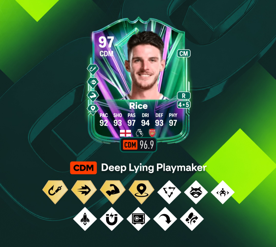 EA FC 26 Glory Hunters promo guide,FC 26 Coins,buy FC 26 Coins,best Glory Hunters PlayStyles FC 26