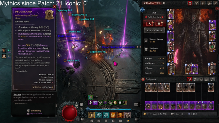 Diablo IV Items