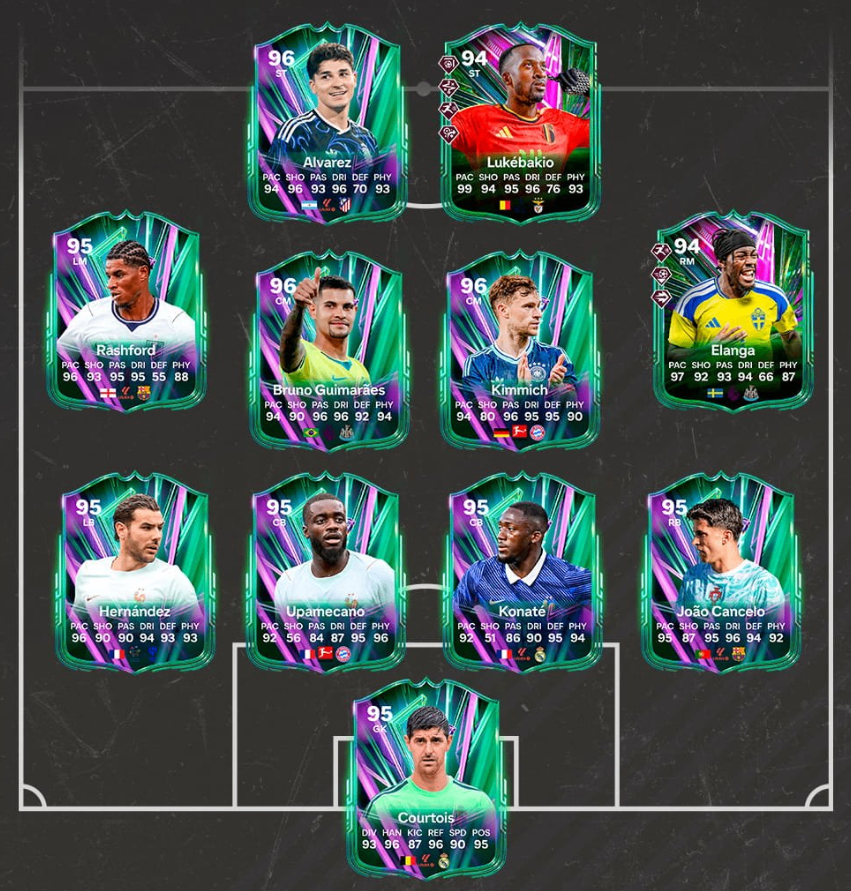 FC 26 Coins,cheap FC 26 Coins,FC 26 balanced 4-3-3 Glory Hunters meta team build,How to build Glory Hunters squad with 1.5M FC 26 Coins