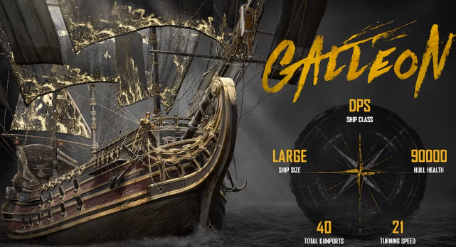 Skull and Bones Shattered Seas, Skull and Bones Year 3, Galleon Meta Build, Best weapons, Iron Thunder, Galleon Ship