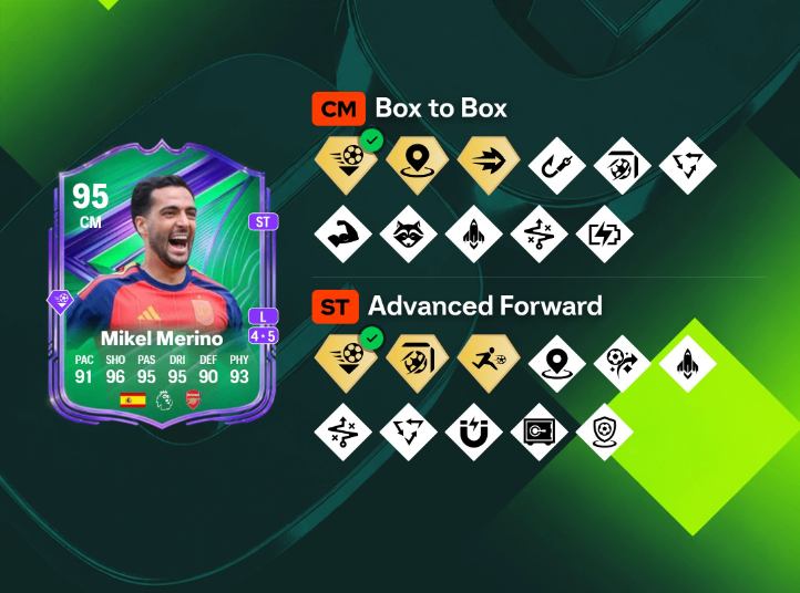 EA FC 26 Festival of Football Star Performers,FC 26 Quarter Finals best PlayStyles,FC 26 Festival of Football squad builds,FC 26 Ultimate Team PlayStyle combinations
