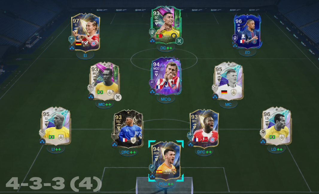 FC 26,Squad,Best Formation Changes,Pack Choices,Match Strategies,FC 26 Coins