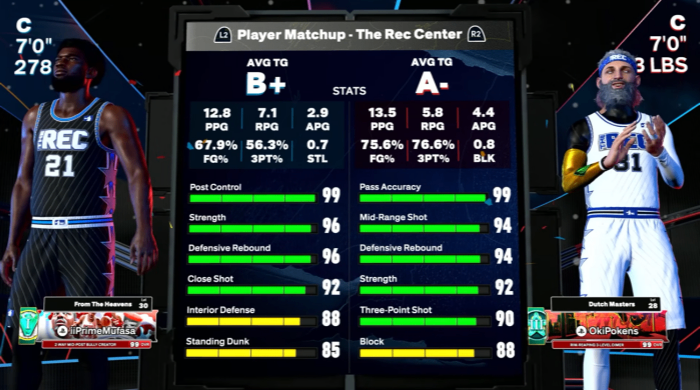 NBA 2K26 MT
