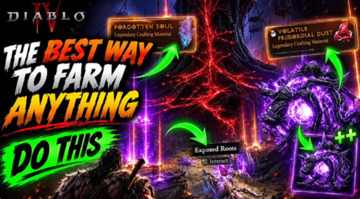 Diablo 4 Items