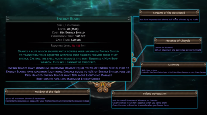 POE currency