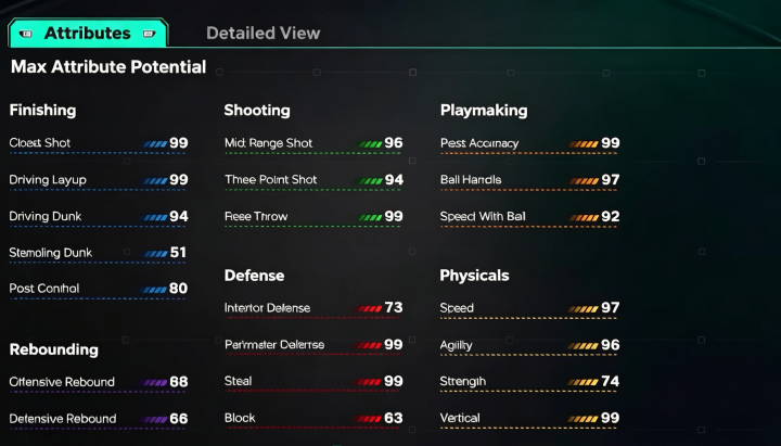 NBA 2K26 MT
