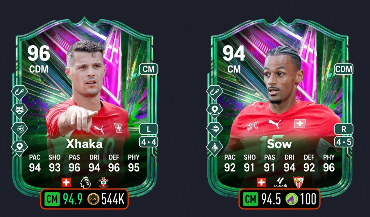 FC 26 Granit Xhaka Djibril Sow Switzerland upgrades,FC 26 Coins,cheap FC 26 Coins,best Swiss midfield squad FC 26 Ultimate Team