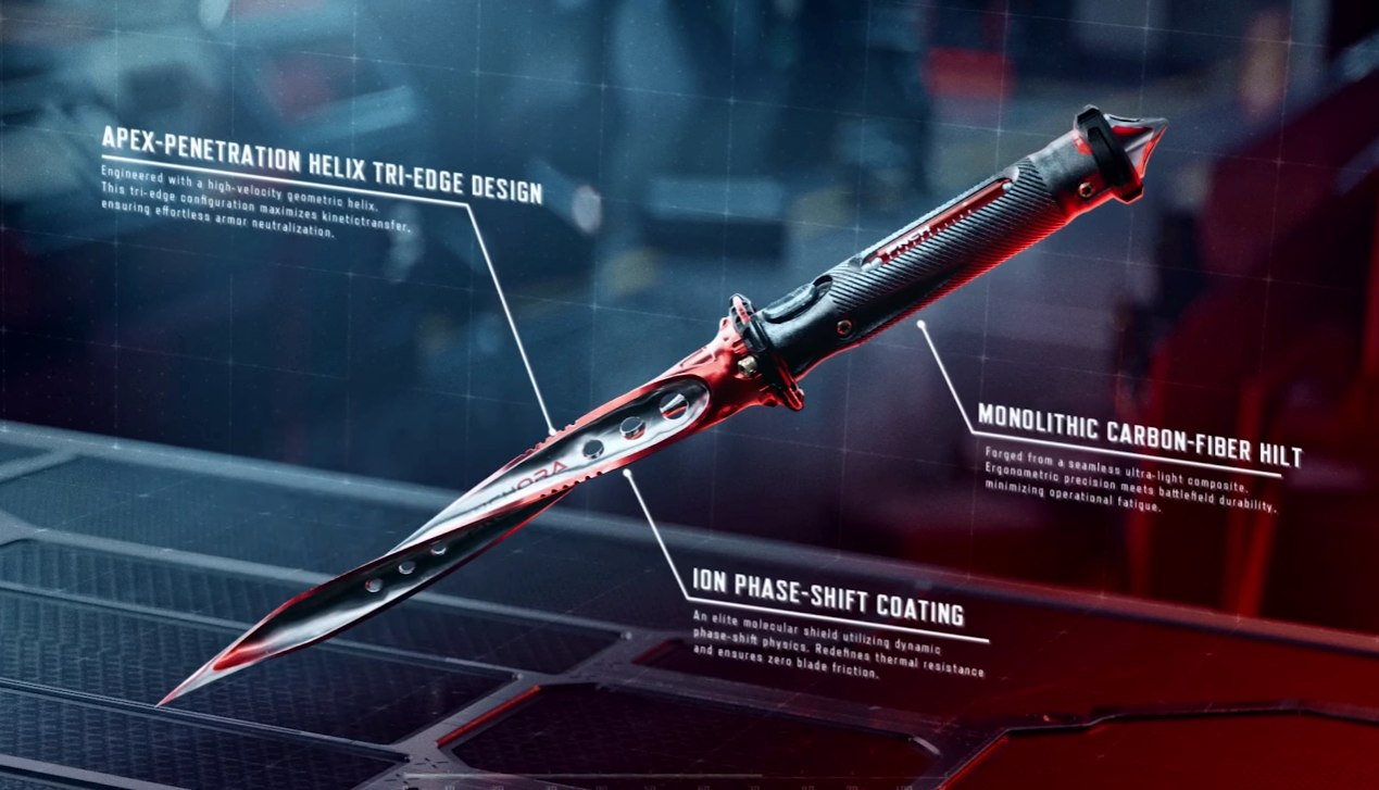 Arena Breakout Infinite Dark Legacy event guide,ABI Legacy Knife skin & rewards overview,ABI MPX & F2000 Dark Legacy skins,ABI Dark Legacy gear set cosmetics,buy Arena Breakout: Infinite Koens,Arena Breakout: Infinite Koens