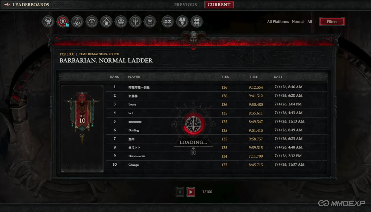 Diablo 4 Season 14 Guide: Tower Leaderboard Rankings – Which Class Is Best for Pushing and Why,buy Diablo 4 Gold
