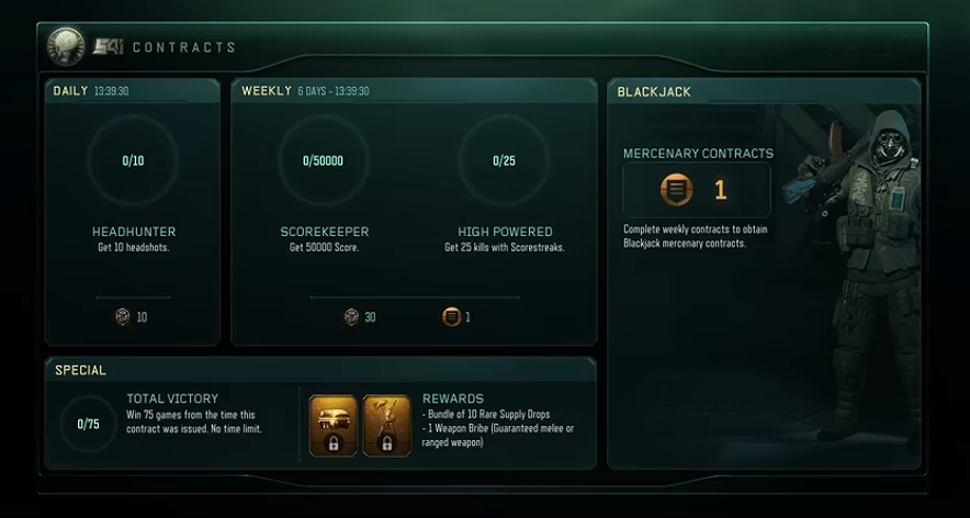 Black Ops 3 themed Battle Pass