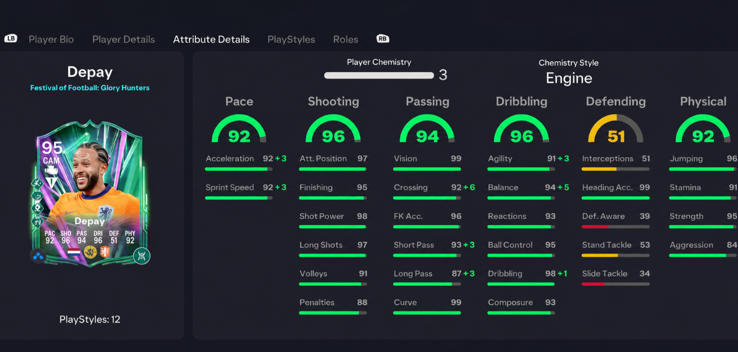 FC 26,Total Glory Evolution,Memphis Depay,card,FC 26 Coins