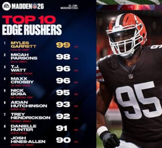 Rookie Premieres