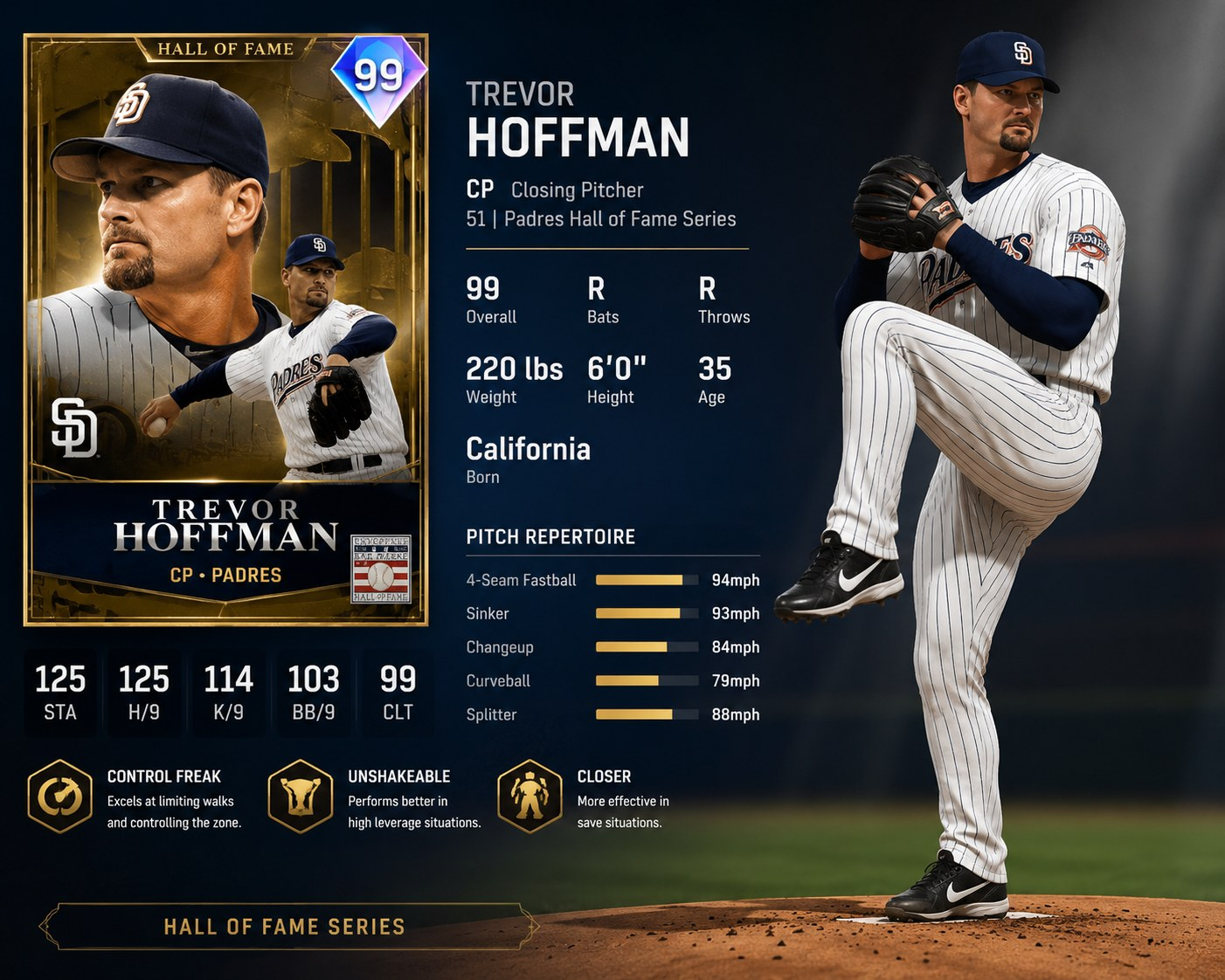 MLB The Show 26 Hall of Fame Event Guide: Fastest Way to Unlock 99 OVR Trevor Hoffman