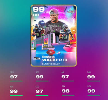 Madden 27 99 Club Leaked: The Superstar Players Who Reached the Ultimate Rating Milestone