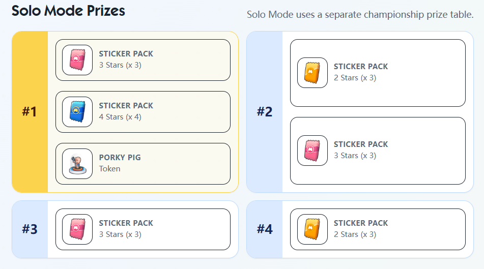 Monopoly GO Pig Derby Racers event guide,Monopoly GO July 29 2026 Pig Derby tips,Pig Derby Racers Flag & multiplier strategy,Monopoly GO Porky Pig Token rewards,Pig Derby Racers lap milestone rewards,buy Monopoly Go Stickers,Monopoly Go Stickers