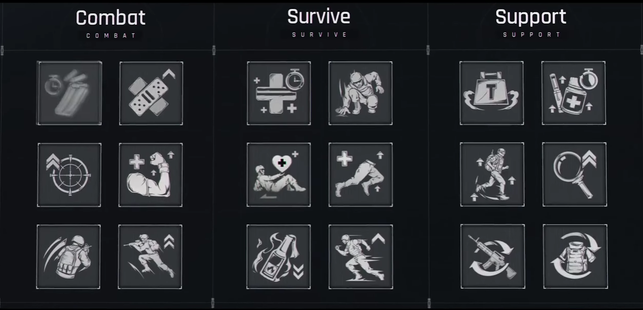 Arena Breakout: Infinite Season 6 Perks Ranked: What to Upgrade and What to Skip