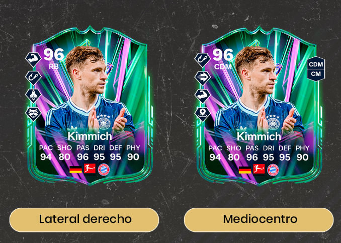 FC 26 Glory Hunters best PlayStyles+,EA FC 26 Glory Hunters card guide,FC 26 Glory Hunters position builds,best PlayStyles+ for Glory Hunters FC 26,FC 26 Coins
