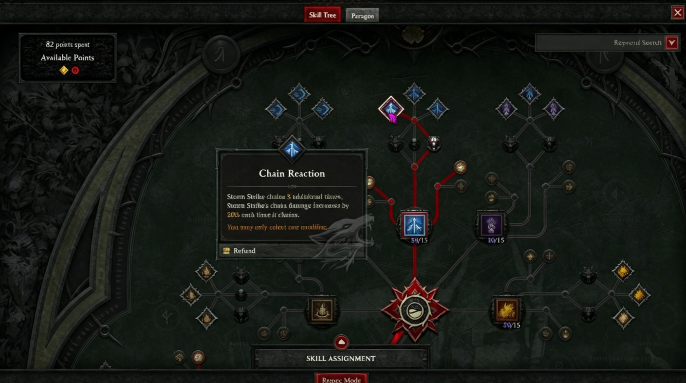 buy Diablo 4 Items
