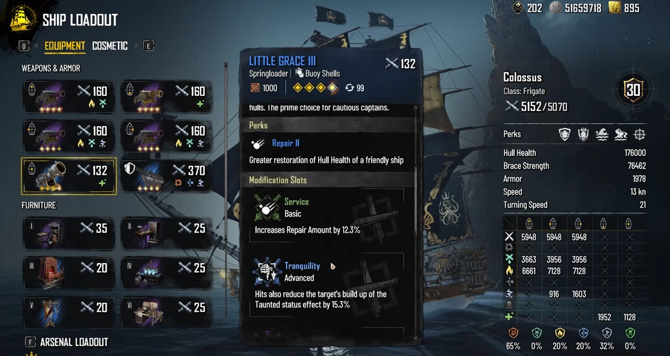 taunt armor build