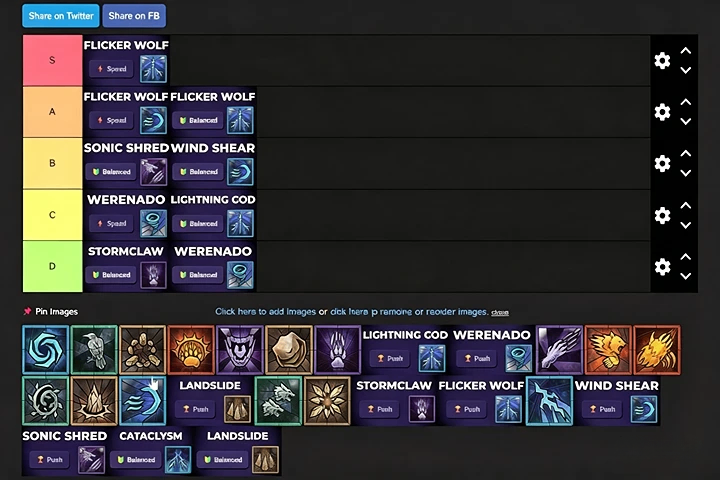 Diablo 4 Items